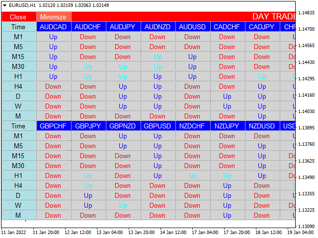 图片[2]-Mql5官网 Day Traders Master Board 外汇EA-EA侦探社 - 全球领先的MQL5官网外汇EA机器人MT4自动化交易EA资源免费分享网站