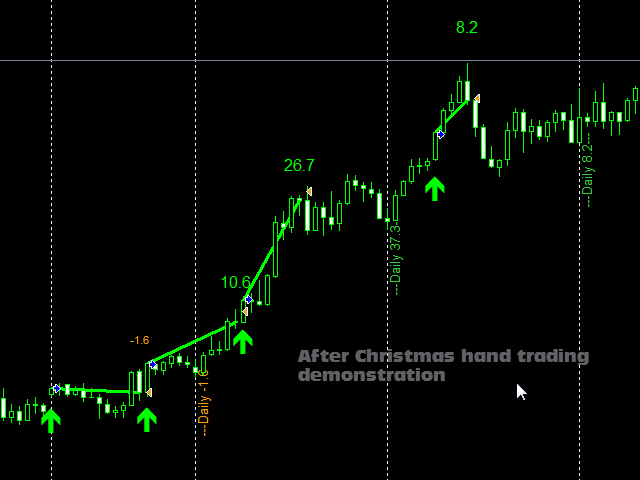 图片[4]-Mql5官网 Trendy Scalper 外汇EA-EA侦探社 - 全球领先的MQL5官网外汇EA机器人MT4自动化交易EA资源免费分享网站