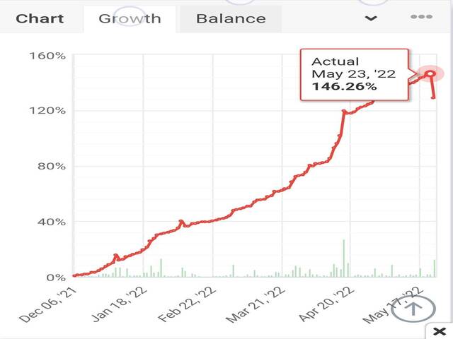 图片[1]-Mql5官网 Success Forex 外汇EA-EA侦探社 - 全球领先的MQL5官网外汇EA机器人MT4自动化交易EA资源免费分享网站