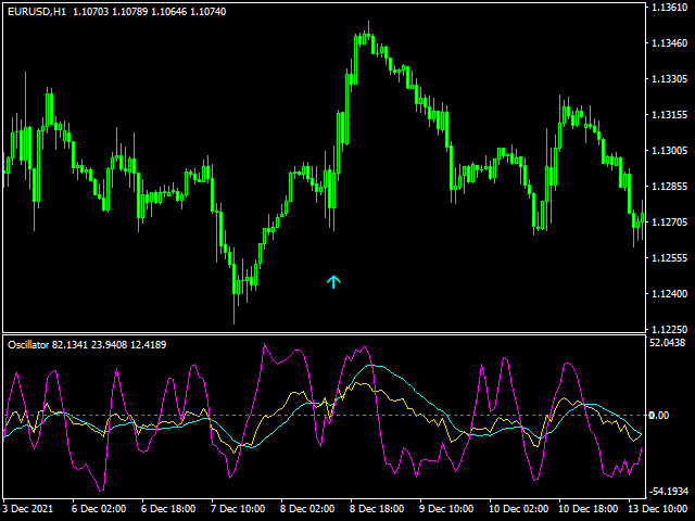 图片[9]-Mql5官网 Strategy Tester Rsi Bears Stoch 外汇EA-EA侦探社 - 全球领先的MQL5官网外汇EA机器人MT4自动化交易EA资源免费分享网站