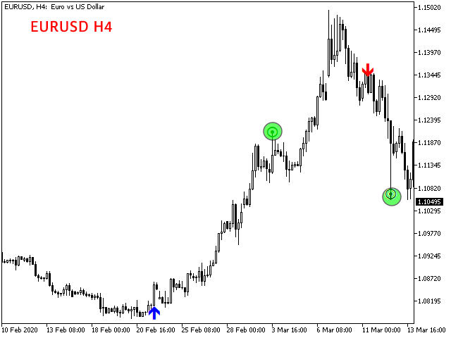 图片[5]-Mql5官网 Advanced Bollinger Bands RSi MT4 外汇EA-EA侦探社 - 全球领先的MQL5官网外汇EA机器人MT4自动化交易EA资源免费分享网站