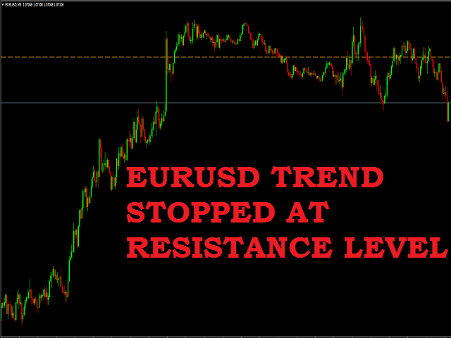 图片[7]-Mql5官网 FX Levels Premium indicator for MT4 外汇EA-EA侦探社 - 全球领先的MQL5官网外汇EA机器人MT4自动化交易EA资源免费分享网站