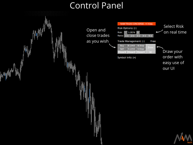 图片[4]-Mql5官网 NAM Trade Concierge 外汇EA-EA侦探社 - 全球领先的MQL5官网外汇EA机器人MT4自动化交易EA资源免费分享网站