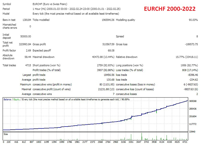 图片[3]-Mql5官网 Trend Market EA 外汇EA-EA侦探社 - 全球领先的MQL5官网外汇EA机器人MT4自动化交易EA资源免费分享网站
