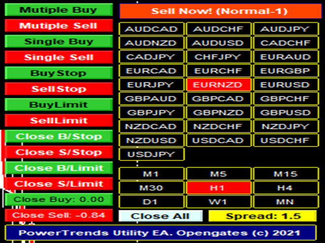 图片[1]-Mql5官网 PowerTrends Utility EA 外汇EA-EA侦探社 - 全球领先的MQL5官网外汇EA机器人MT4自动化交易EA资源免费分享网站