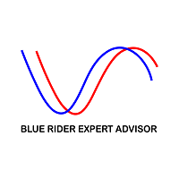 Mql5官网 Blue Rider Expert Advisor MT4 外汇EA-EA侦探社 - 全球领先的MQL5官网外汇EA机器人MT4自动化交易EA资源免费分享网站