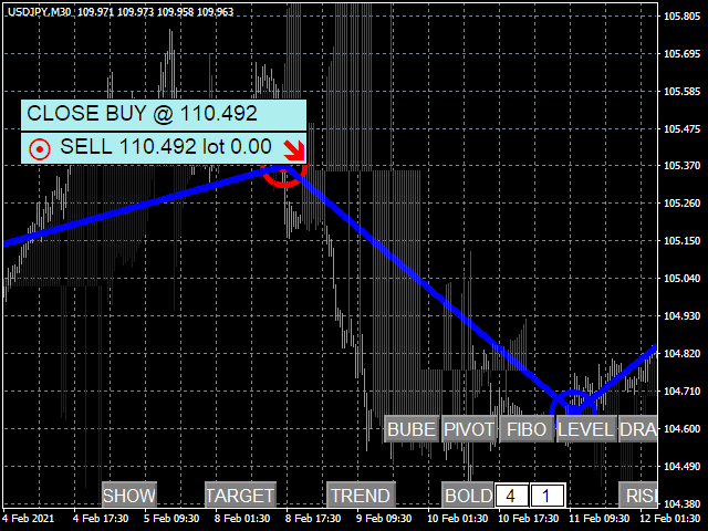 图片[1]-Mql5官网 Safe Trend mt4 外汇EA-EA侦探社 - 全球领先的MQL5官网外汇EA机器人MT4自动化交易EA资源免费分享网站