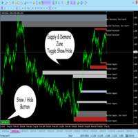 Mql5官网 SR Supply and Demand Zone 外汇EA-EA侦探社 - 全球领先的MQL5官网外汇EA机器人MT4自动化交易EA资源免费分享网站