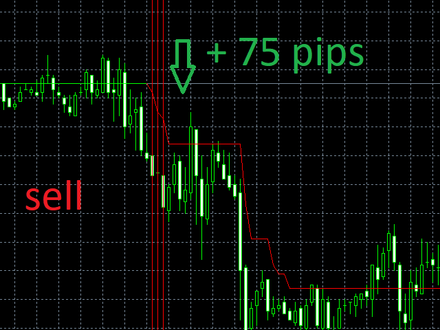 图片[5]-Mql5官网 ManualTradingTrend 外汇EA-EA侦探社 - 全球领先的MQL5官网外汇EA机器人MT4自动化交易EA资源免费分享网站