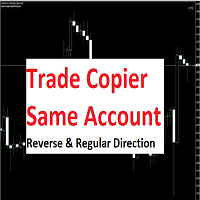Mql5官网 Copy Trade Same Account 外汇EA-EA侦探社 - 全球领先的MQL5官网外汇EA机器人MT4自动化交易EA资源免费分享网站