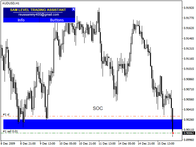 图片[6]-Mql5官网 Sam Level Trading Assistant 外汇EA-EA侦探社 - 全球领先的MQL5官网外汇EA机器人MT4自动化交易EA资源免费分享网站
