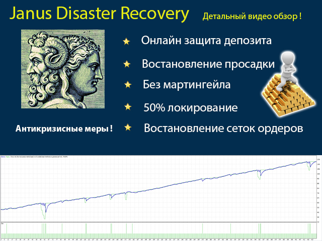 图片[2]-Mql5官网 Janus Disaster Recovery 外汇EA-EA侦探社 - 全球领先的MQL5官网外汇EA机器人MT4自动化交易EA资源免费分享网站