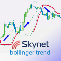 Mql5官网 Bollinger Trend 外汇EA-EA侦探社 - 全球领先的MQL5官网外汇EA机器人MT4自动化交易EA资源免费分享网站