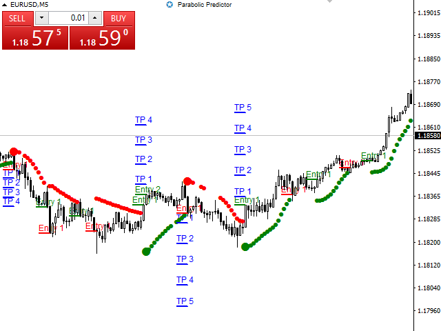 图片[5]-Mql5官网 Parabolic Predictor 外汇EA-EA侦探社 - 全球领先的MQL5官网外汇EA机器人MT4自动化交易EA资源免费分享网站