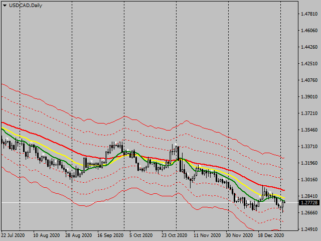 图片[7]-Mql5官网 Divergence Range 外汇EA-EA侦探社 - 全球领先的MQL5官网外汇EA机器人MT4自动化交易EA资源免费分享网站