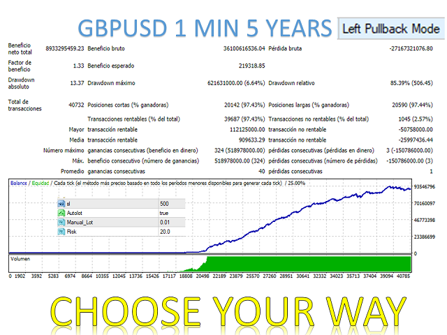 图片[5]-Mql5官网 Choose Your Way MT4 外汇EA-EA侦探社 - 全球领先的MQL5官网外汇EA机器人MT4自动化交易EA资源免费分享网站