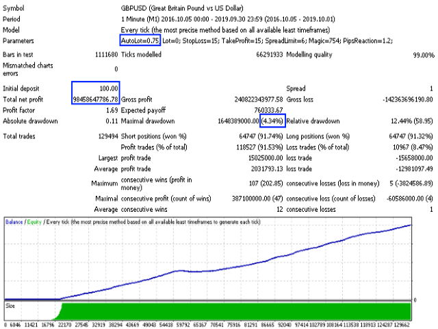 图片[4]-Mql5官网 Dragons Scalper 外汇EA-EA侦探社 - 全球领先的MQL5官网外汇EA机器人MT4自动化交易EA资源免费分享网站