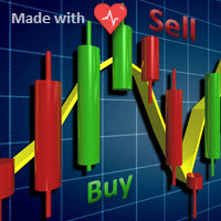 Mql5官网 The Entry Point 外汇EA-EA侦探社 - 全球领先的MQL5官网外汇EA机器人MT4自动化交易EA资源免费分享网站