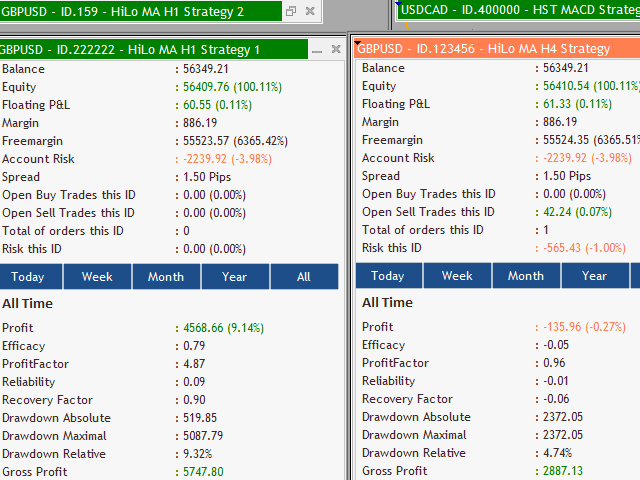 图片[3]-Mql5官网 Trade Stats 外汇EA-EA侦探社 - 全球领先的MQL5官网外汇EA机器人MT4自动化交易EA资源免费分享网站