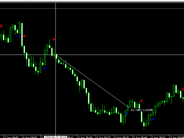 图片[2]-Mql5官网 Good Signal 外汇EA-EA侦探社 - 全球领先的MQL5官网外汇EA机器人MT4自动化交易EA资源免费分享网站