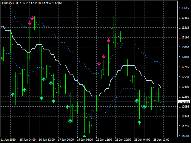图片[1]-Mql5官网 HelpTrader to Enter the Market 外汇EA-EA侦探社 - 全球领先的MQL5官网外汇EA机器人MT4自动化交易EA资源免费分享网站