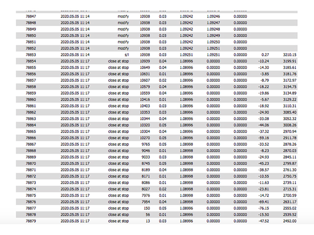 图片[2]-Mql5官网 Grid Master Trend 外汇EA-EA侦探社 - 全球领先的MQL5官网外汇EA机器人MT4自动化交易EA资源免费分享网站