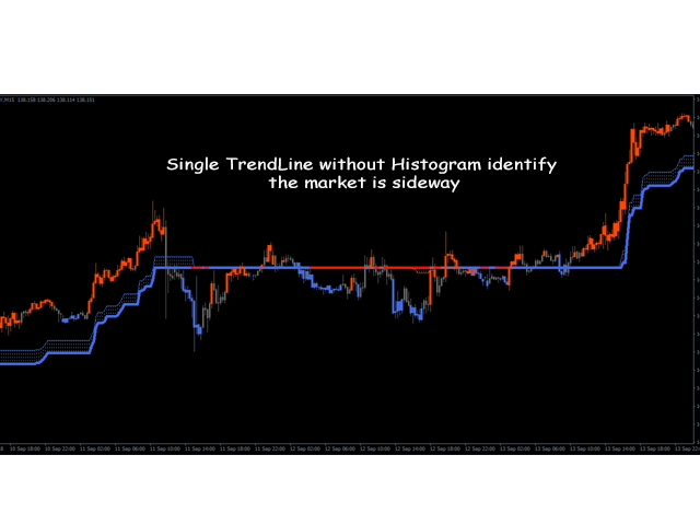 图片[6]-Mql5官网 Dapitrend Non Repaint Indicator 外汇EA-EA侦探社 - 全球领先的MQL5官网外汇EA机器人MT4自动化交易EA资源免费分享网站