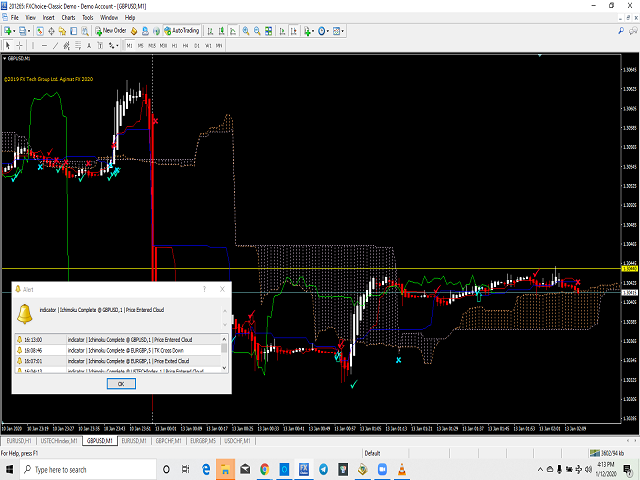 图片[2]-Mql5官网 Ichimoku Complete 外汇EA-EA侦探社 - 全球领先的MQL5官网外汇EA机器人MT4自动化交易EA资源免费分享网站