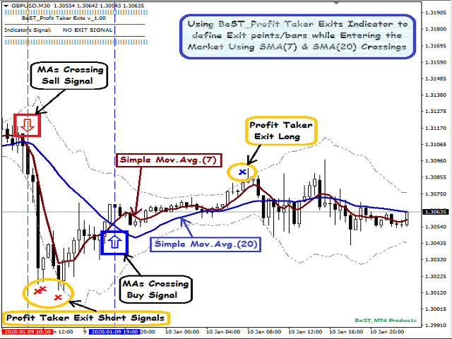 图片[2]-Mql5官网 BeST Profit Taker Exits 外汇EA-EA侦探社 - 全球领先的MQL5官网外汇EA机器人MT4自动化交易EA资源免费分享网站