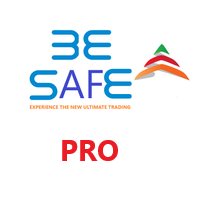 Mql5官网 Be Safe Pro 外汇EA-EA侦探社 - 全球领先的MQL5官网外汇EA机器人MT4自动化交易EA资源免费分享网站