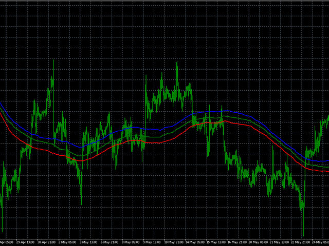 图片[8]-Mql5官网 AIS Smoothing Stable Distribution 外汇EA-EA侦探社 - 全球领先的MQL5官网外汇EA机器人MT4自动化交易EA资源免费分享网站