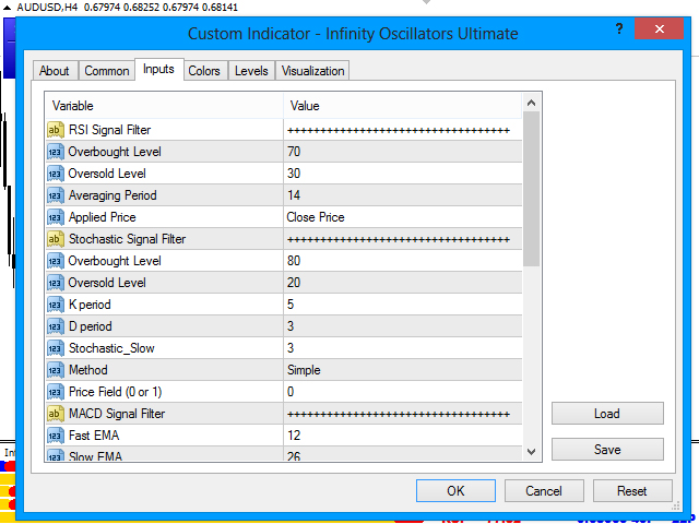 图片[8]-Mql5官网 Infinity Oscillators Ultimate 外汇EA-EA侦探社 - 全球领先的MQL5官网外汇EA机器人MT4自动化交易EA资源免费分享网站