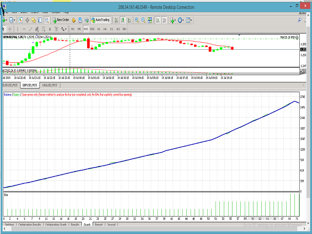 图片[4]-Mql5官网 Roman Asset Management Scalping MT4 外汇EA-EA侦探社 - 全球领先的MQL5官网外汇EA机器人MT4自动化交易EA资源免费分享网站
