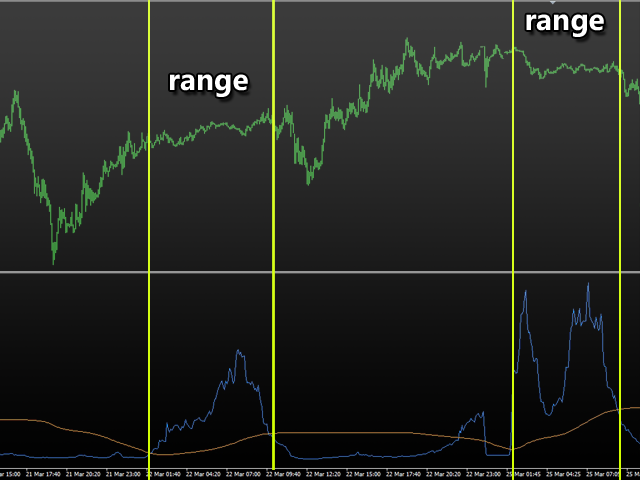 图片[2]-Mql5官网 Trend Range detector 外汇EA-EA侦探社 - 全球领先的MQL5官网外汇EA机器人MT4自动化交易EA资源免费分享网站