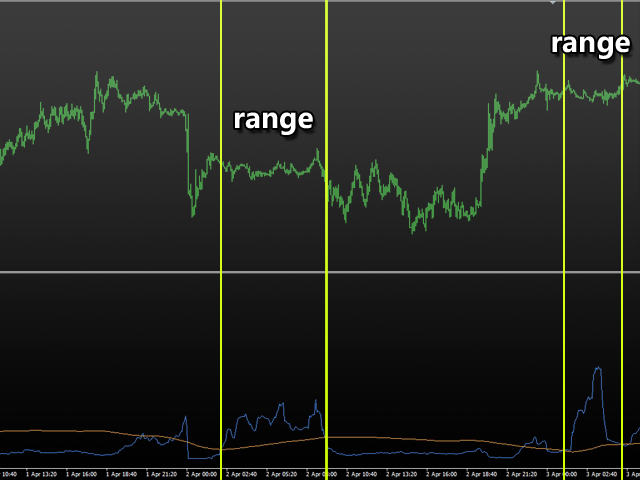 图片[3]-Mql5官网 Trend Range detector 外汇EA-EA侦探社 - 全球领先的MQL5官网外汇EA机器人MT4自动化交易EA资源免费分享网站