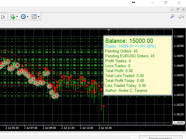 图片[3]-Mql5官网 Blue Marlin Bollinger Bands Breakout 外汇EA-EA侦探社 - 全球领先的MQL5官网外汇EA机器人MT4自动化交易EA资源免费分享网站