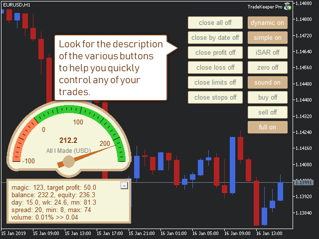 图片[2]-Mql5官网 TradeKeeper Pro 外汇EA-EA侦探社 - 全球领先的MQL5官网外汇EA机器人MT4自动化交易EA资源免费分享网站