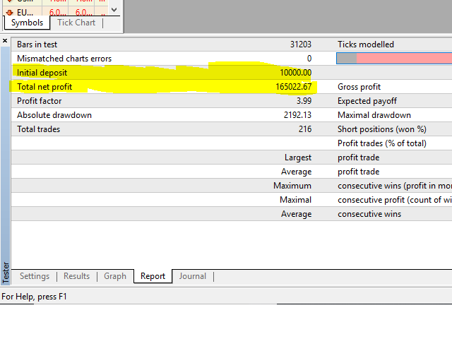 图片[5]-Mql5官网 Blue Marlin Bollinger Bands x EMA Cross 外汇EA-EA侦探社 - 全球领先的MQL5官网外汇EA机器人MT4自动化交易EA资源免费分享网站