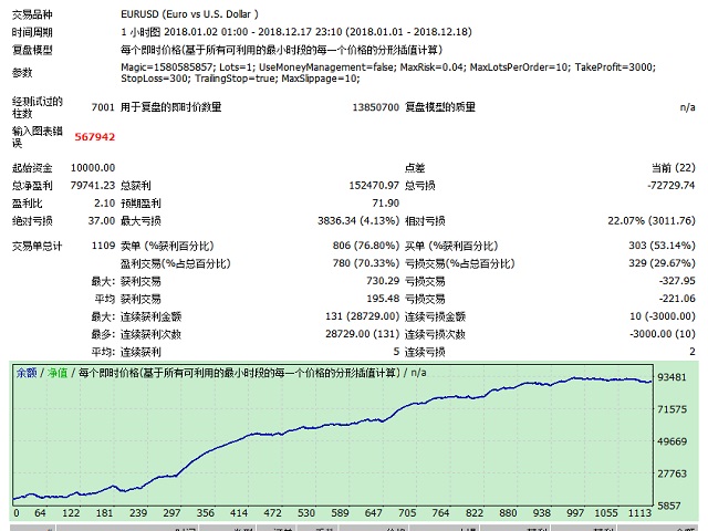图片[3]-Mql5官网 Trend China EA 外汇EA-EA侦探社 - 全球领先的MQL5官网外汇EA机器人MT4自动化交易EA资源免费分享网站