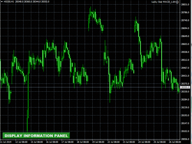 图片[1]-Mql5官网 Lucky Star MACD 外汇EA-EA侦探社 - 全球领先的MQL5官网外汇EA机器人MT4自动化交易EA资源免费分享网站