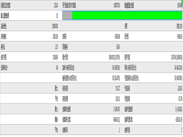 图片[1]-Mql5官网 TaiChi6 外汇EA-EA侦探社 - 全球领先的MQL5官网外汇EA机器人MT4自动化交易EA资源免费分享网站