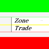 Mql5官网 Zone Trade 外汇EA-EA侦探社 - 全球领先的MQL5官网外汇EA机器人MT4自动化交易EA资源免费分享网站