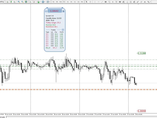 图片[7]-Mql5官网 EZT Daily Data ADR 外汇EA-EA侦探社 - 全球领先的MQL5官网外汇EA机器人MT4自动化交易EA资源免费分享网站