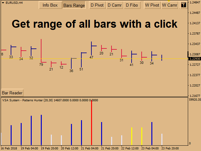 图片[3]-Mql5官网 VSA System Patterns Hunter 外汇EA-EA侦探社 - 全球领先的MQL5官网外汇EA机器人MT4自动化交易EA资源免费分享网站