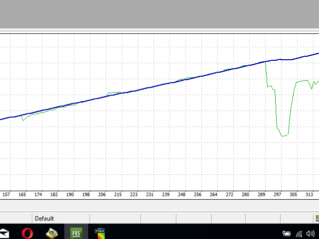 图片[7]-Mql5官网 MMM RVI and Moving Average 外汇EA-EA侦探社 - 全球领先的MQL5官网外汇EA机器人MT4自动化交易EA资源免费分享网站