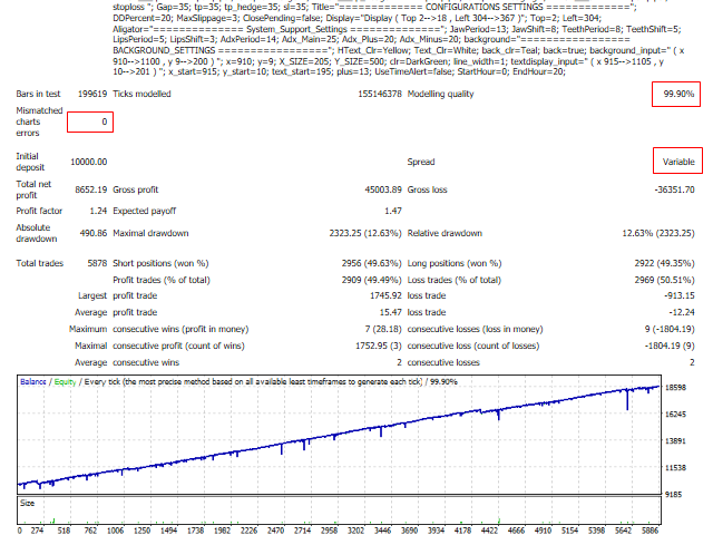 图片[2]-Mql5官网 FDM Strategy 外汇EA-EA侦探社 - 全球领先的MQL5官网外汇EA机器人MT4自动化交易EA资源免费分享网站