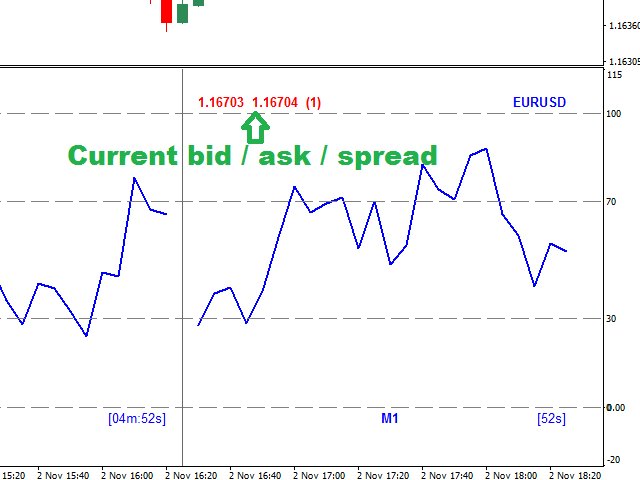 图片[7]-Mql5官网 RSI Multi TimeFrame Multi Currency 外汇EA-EA侦探社 - 全球领先的MQL5官网外汇EA机器人MT4自动化交易EA资源免费分享网站