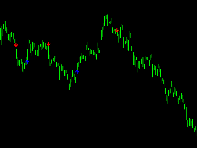 图片[1]-Mql5官网 Alpha Trend 外汇EA-EA侦探社 - 全球领先的MQL5官网外汇EA机器人MT4自动化交易EA资源免费分享网站