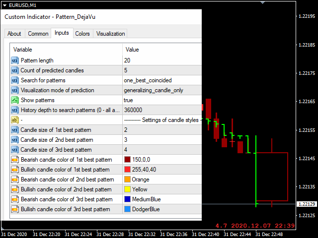 图片[3]-Mql5官网 Pattern DejaVu MT4 外汇EA-EA侦探社 - 全球领先的MQL5官网外汇EA机器人MT4自动化交易EA资源免费分享网站