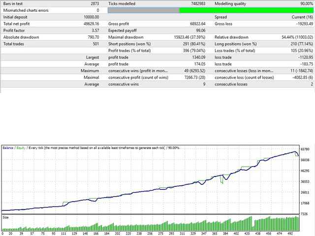 图片[1]-Mql5官网 RoboTradeSoft Neuronet 外汇EA-EA侦探社 - 全球领先的MQL5官网外汇EA机器人MT4自动化交易EA资源免费分享网站